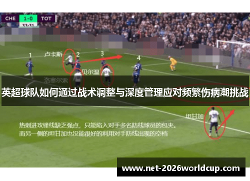 英超球队如何通过战术调整与深度管理应对频繁伤病潮挑战 英超球队如何通过战术调整与深度管理应对频繁伤病潮挑战
