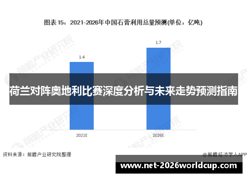 荷兰对阵奥地利比赛深度分析与未来走势预测指南 荷兰对阵奥地利比赛深度分析与未来走势预测指南