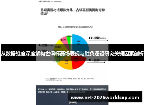 从数据维度深度解构世俱杯赛场表现与胜负逻辑研究关键因素剖析 从数据维度深度解构世俱杯赛场表现与胜负逻辑研究关键因素剖析