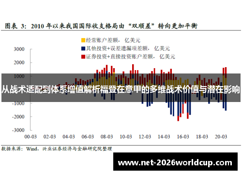 从战术适配到体系增值解析福登在意甲的多维战术价值与潜在影响 从战术适配到体系增值解析福登在意甲的多维战术价值与潜在影响