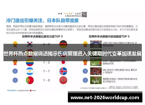 世界杯热点数据说话揭示伤病管理进入关键期时代变革加速发展