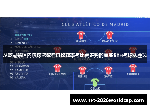 从欧冠禁区内触球次数看进攻效率与比赛走势的真实价值与球队胜负 从欧冠禁区内触球次数看进攻效率与比赛走势的真实价值与球队胜负