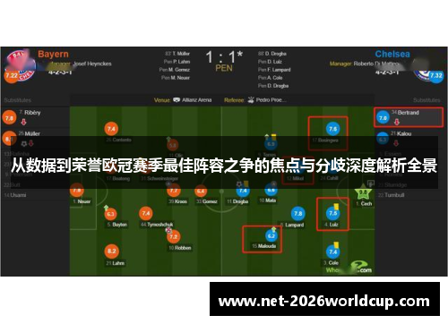 从数据到荣誉欧冠赛季最佳阵容之争的焦点与分歧深度解析全景 从数据到荣誉欧冠赛季最佳阵容之争的焦点与分歧深度解析全景