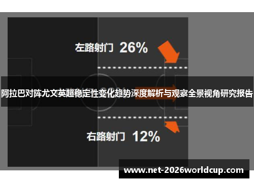 阿拉巴对阵尤文英超稳定性变化趋势深度解析与观察全景视角研究报告 阿拉巴对阵尤文英超稳定性变化趋势深度解析与观察全景视角研究报告