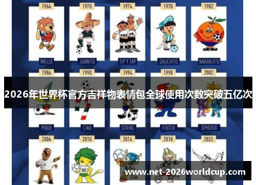2026年世界杯官方吉祥物表情包全球使用次数突破五亿次 2026年世界杯官方吉祥物表情包全球使用次数突破五亿次